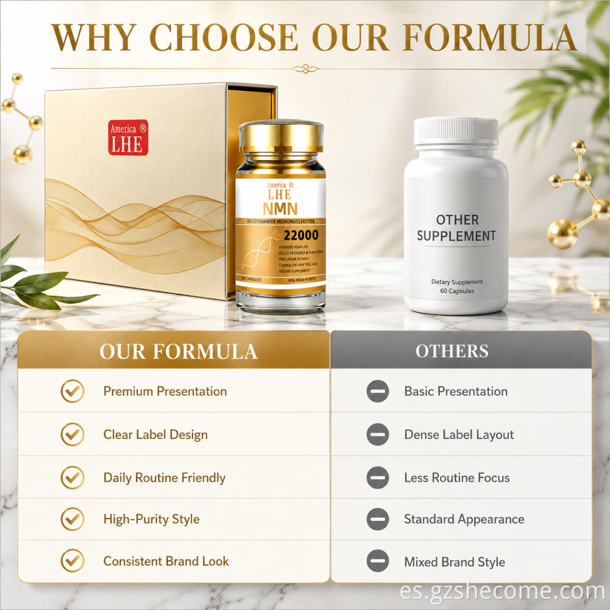 NMN Capsules5